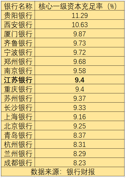 江苏银行打造“苏银e链”服务体系 赋能供应链转型升级