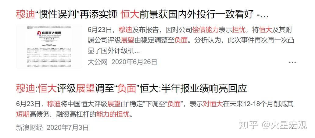 证监会处罚恒大地产针对什么行为？从严从重有何考虑？