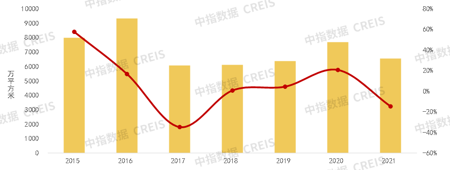 制度不断完善、政策大力支持 企业赴境外上市热度回升