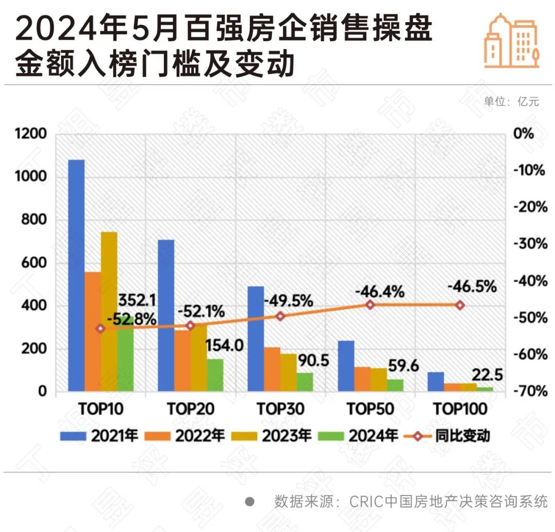 制度不断完善、政策大力支持 企业赴境外上市热度回升