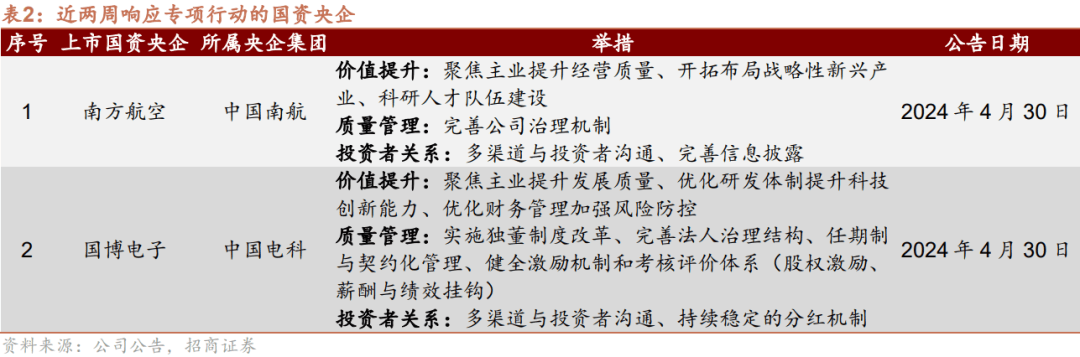 科技赋能与降本增效并举 券商持续优化分支机构布局