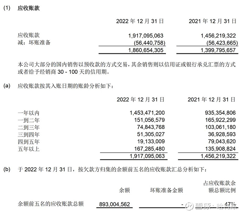 一季度险资年化综合投资收益率冲高至7.36% 投资资产重新分类或为主因