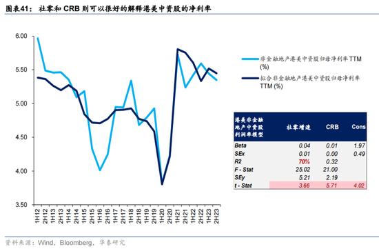 上市公司回购股份重要股东增持频现