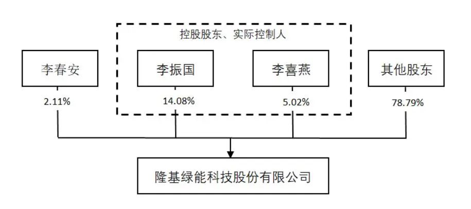 华达新材拟发不超9亿元可转债 营收连降2年2020年上市