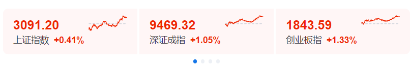 证监会主席吴清：科学谋划进一步全面深化资本市场改革举措