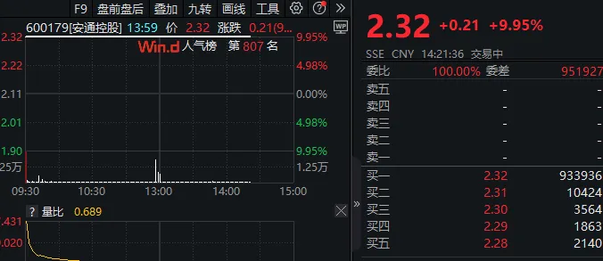 新“国九条”后首单重组上市案出炉 招商轮船拟“分拆+借壳”