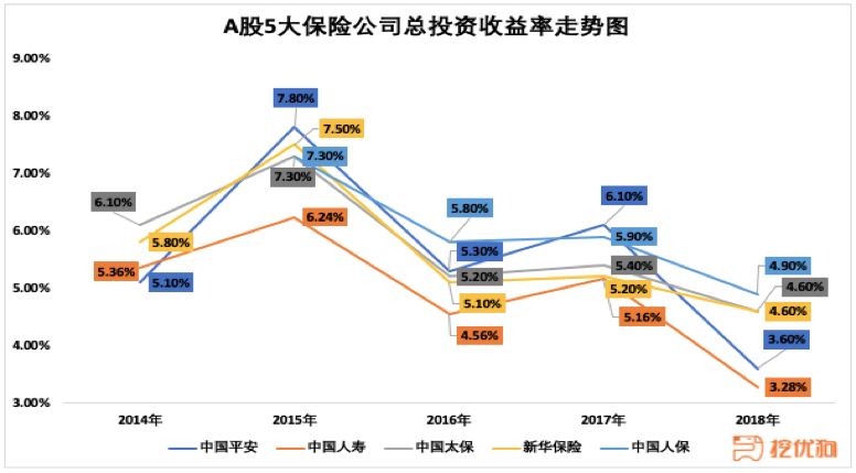 以“真金白银”回报投资者 A股公司掀起中期分红“小高潮”