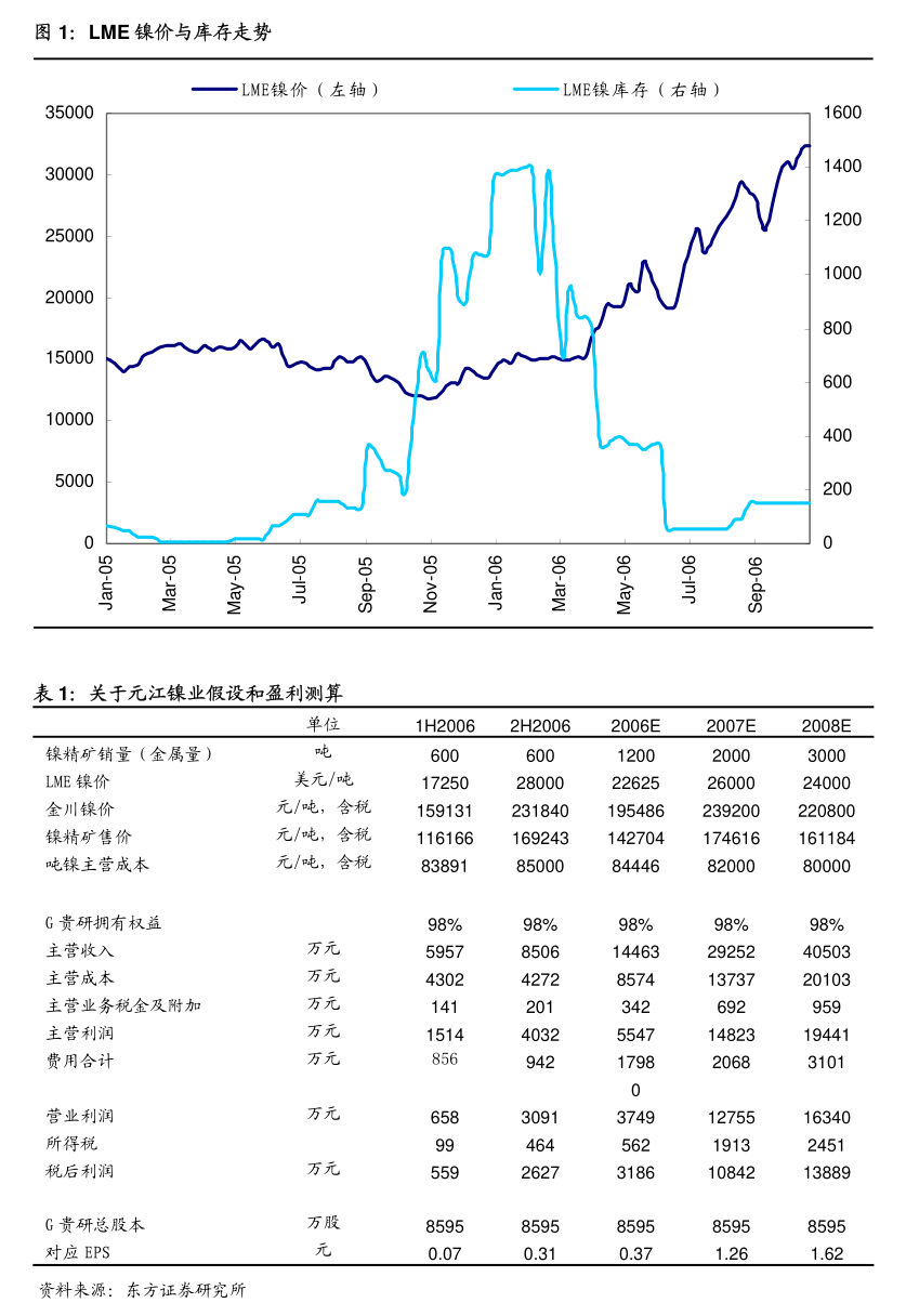 深市公司已实施年度分红金额超3000亿元