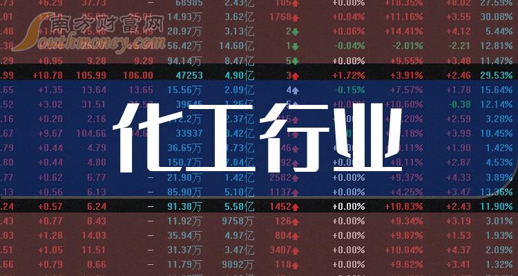 2024年首批！沪深交易所同日恢复受理IPO申请 这两家企业“报考”