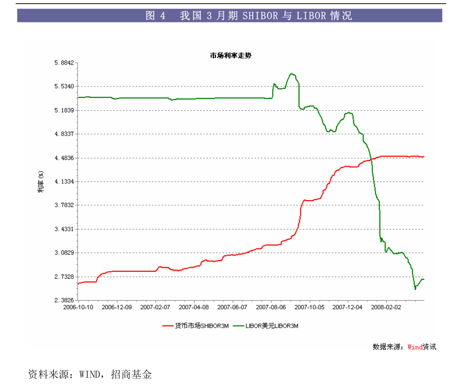 年内109家公募机构设立新基金605只