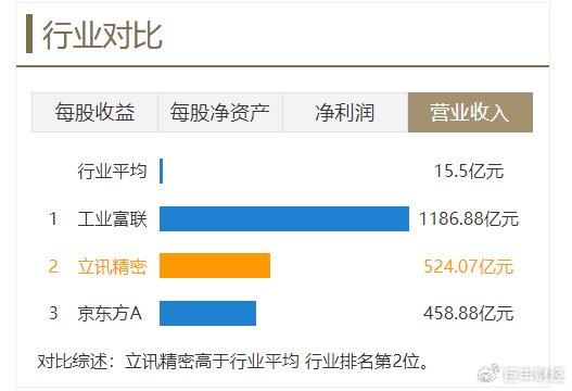 券商资管“公募+私募”双轮发展齐头并进