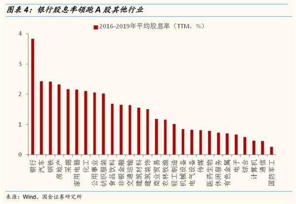 红利与成长并重 A股下半年布局聚焦三大方向