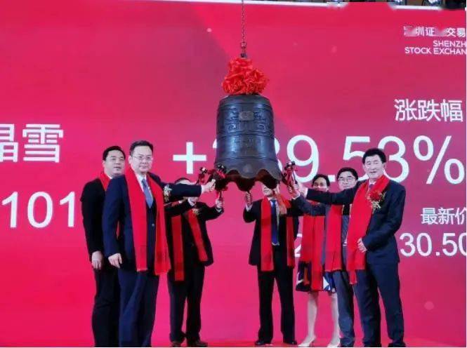 上半年多家上市公司斥资32.9亿元认购信托产品