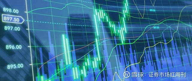 机构:7月A股有望迎来流动性拐点