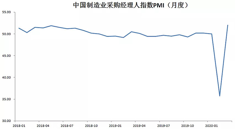 外资机构年中展望：中国股票资产价格具备修复空间