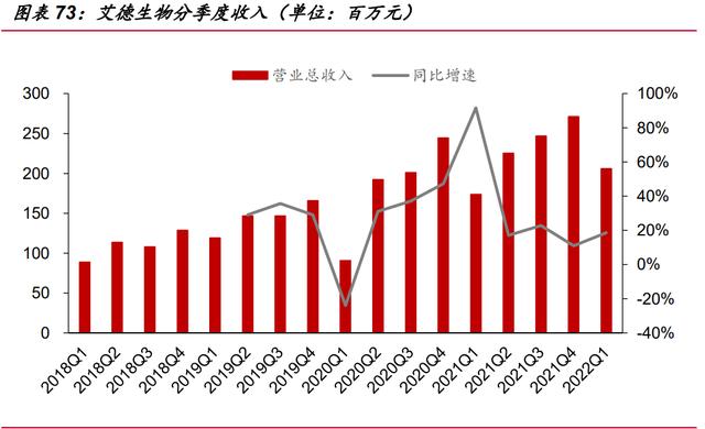 多行业加速复苏 上市公司业绩暖意渐浓