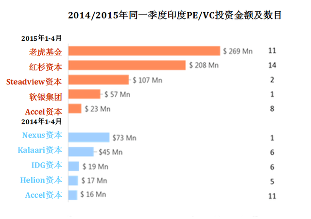 深市掀起新一轮回购增持热潮 6月份以来超70家次公司披露相关计划
