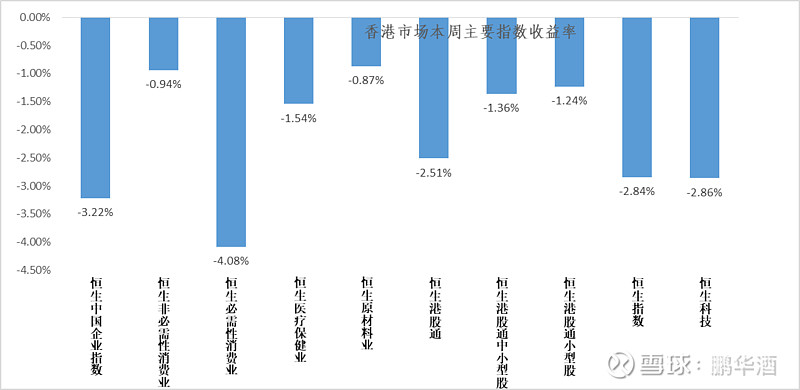 打击资本市场财务造假最新政策来了！释放“惩防并重”信号