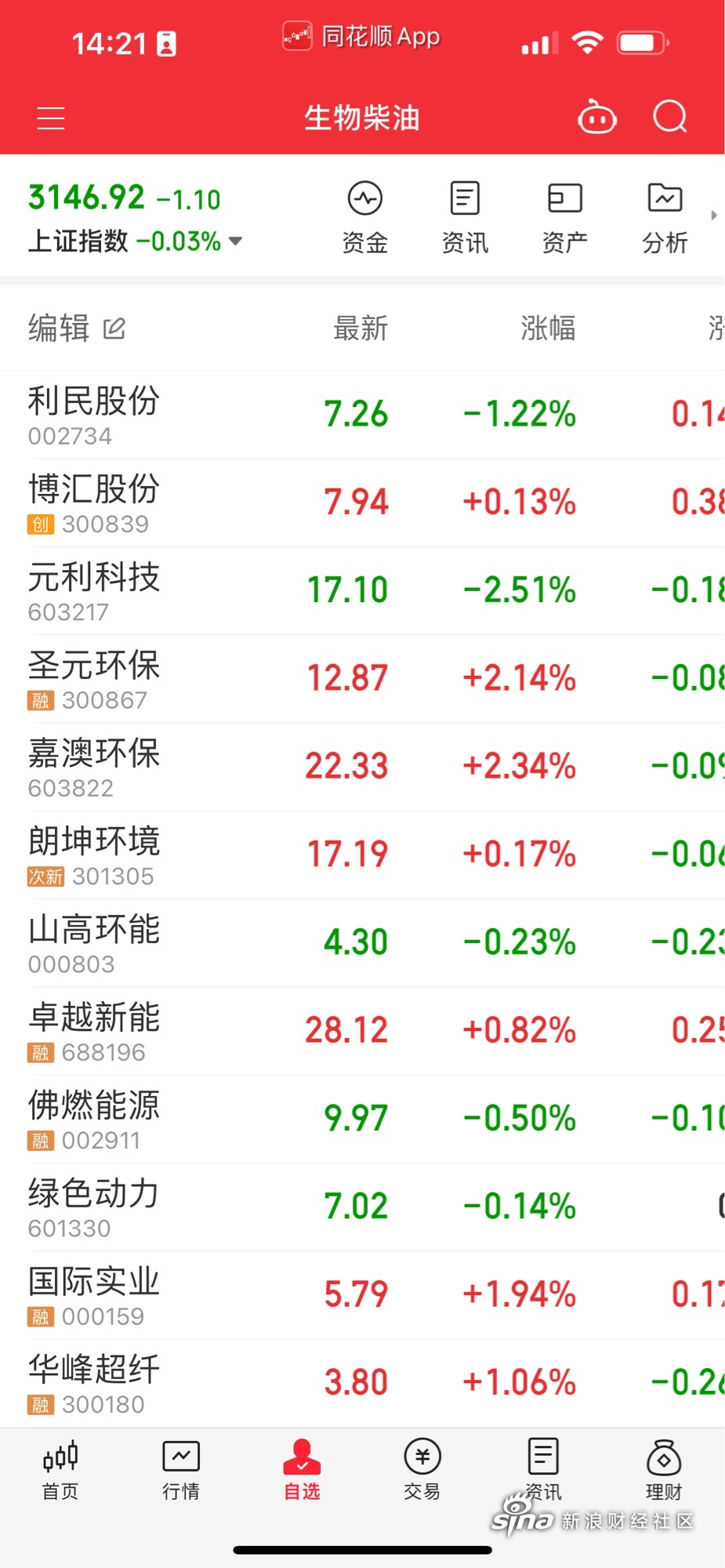 2023年度券商文化建设评估结果揭晓：监管层深化文化导向 共促行业长足发展