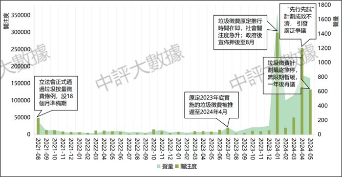 机构调研记录透露 电子、电池等细分行业产能利用率提升明显