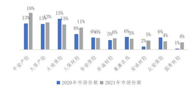 巨灾保险保费近十年年均复合增速超40% 借力资本市场拓宽灾害风险分散渠道