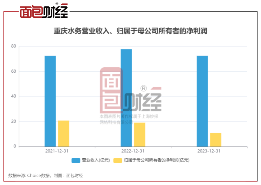 沪深上市公司现金分红获新突破
