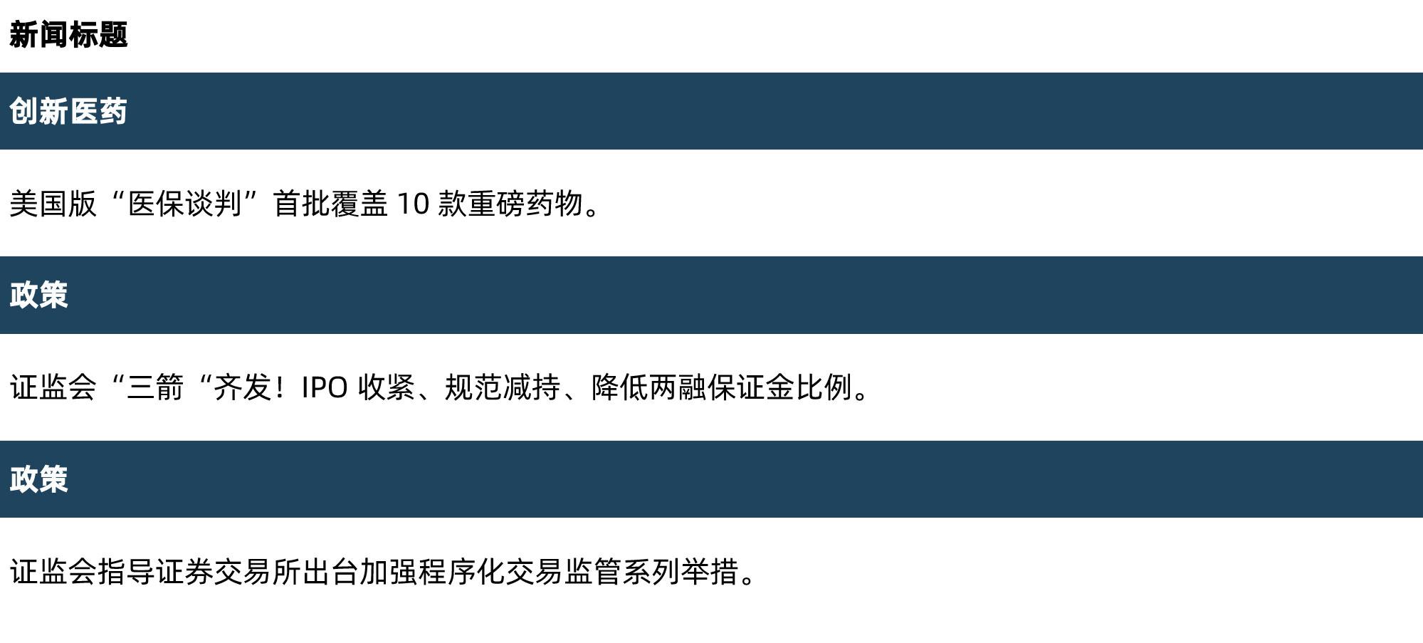 证监会：进一步强化对程序化交易监管的适应性和针对性