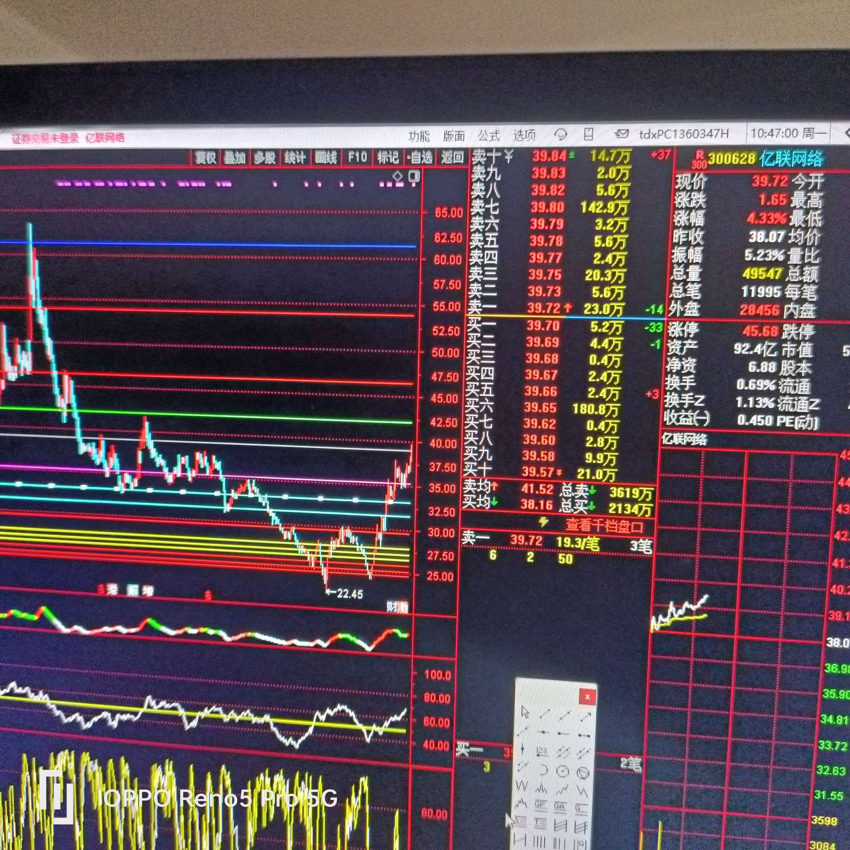 证监会将划定程序化交易监控“红线” 进一步推动高频交易降频降速