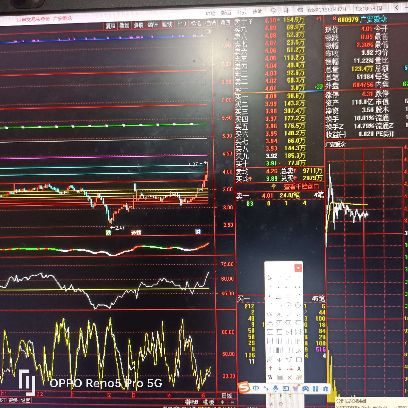 证监会将划定程序化交易监控“红线” 进一步推动高频交易降频降速
