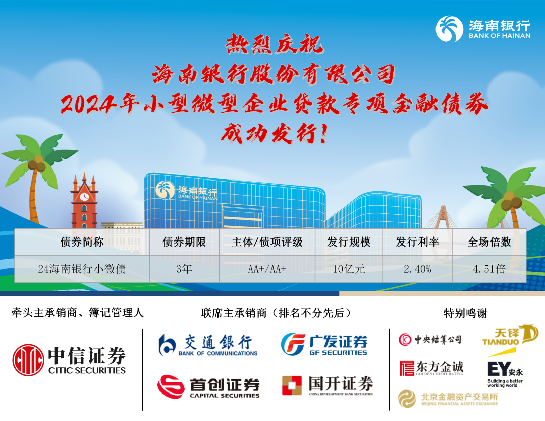 全国首单人才主题公司债成功发行