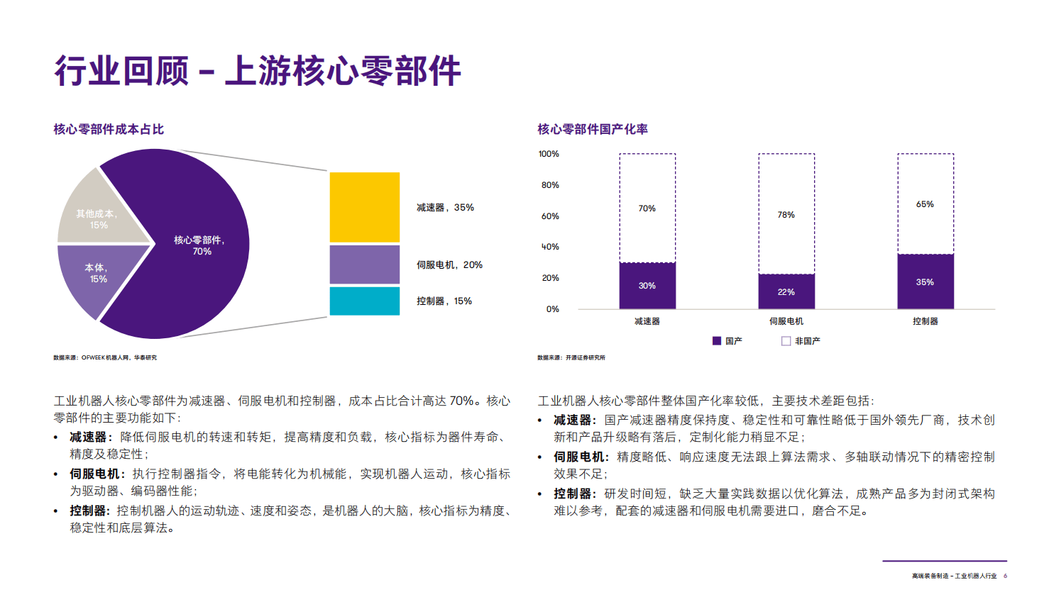 装备制造业企业借势并购重组 推动行业加速转型升级
