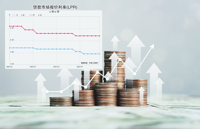 稳增长政策加码信号明确 下半年进一步降准降息可期