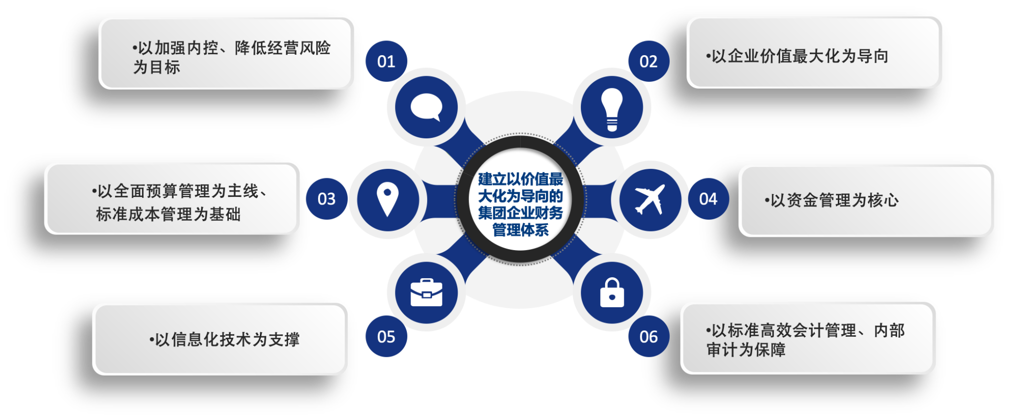 第三方代销叫停 信托公司加快自建销售渠道