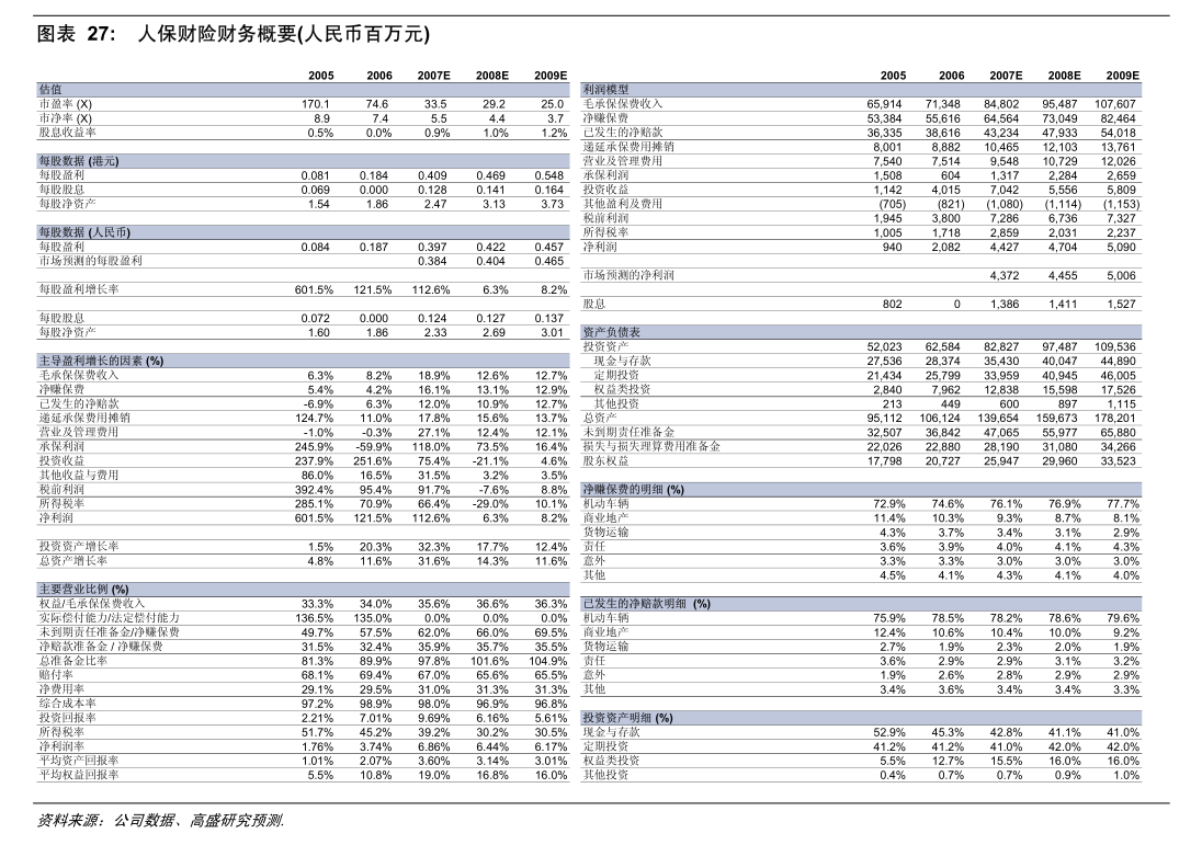 十大券商看后市｜风险偏好进入修复窗口，业绩期关注景气领域