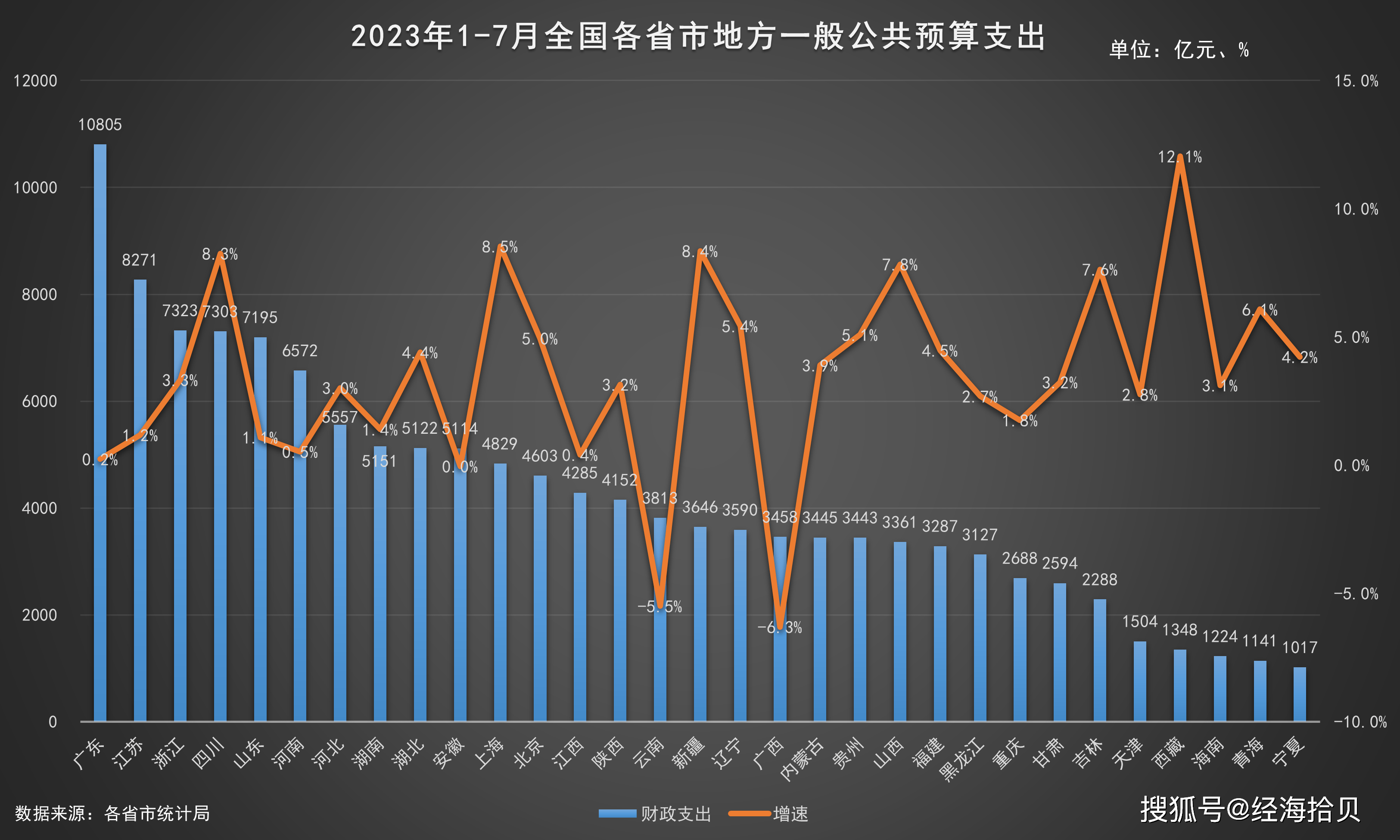 沪深两市成交跌破5千亿元 四年多地量出现后能否见地价？