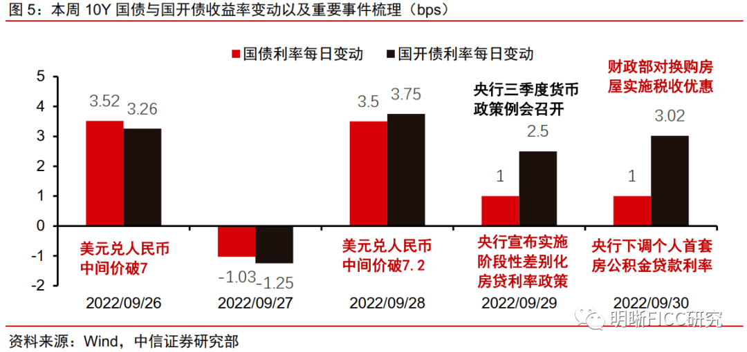 平抑资金面波动 央行灵活有效开展公开市场操作