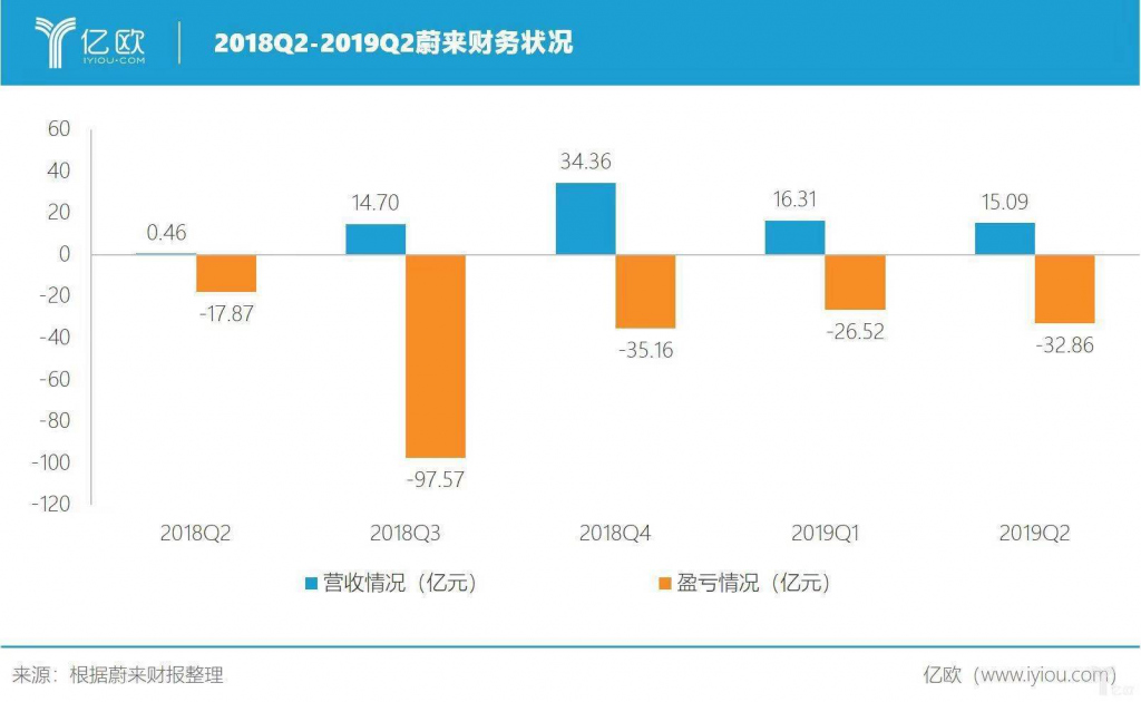 触及退市“红线”三家企业摘牌