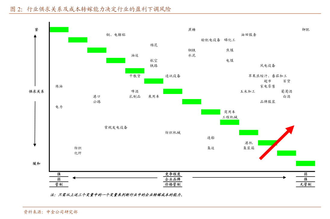 7月社融规模稳增 有效融资需求料回升 贷款利率保持在历史低位水平
