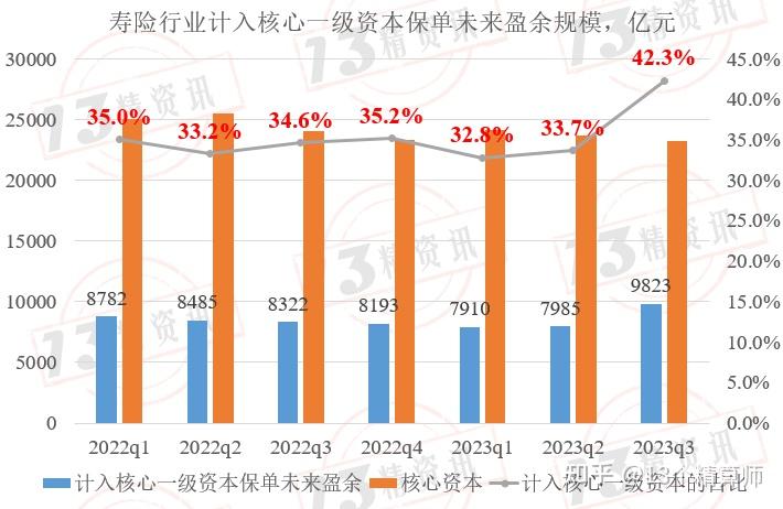 中证协:二季度评级机构共承揽债券产品2626只 环比增逾16%