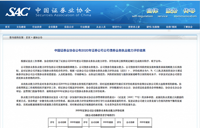中证协：券商撤否信息将公示