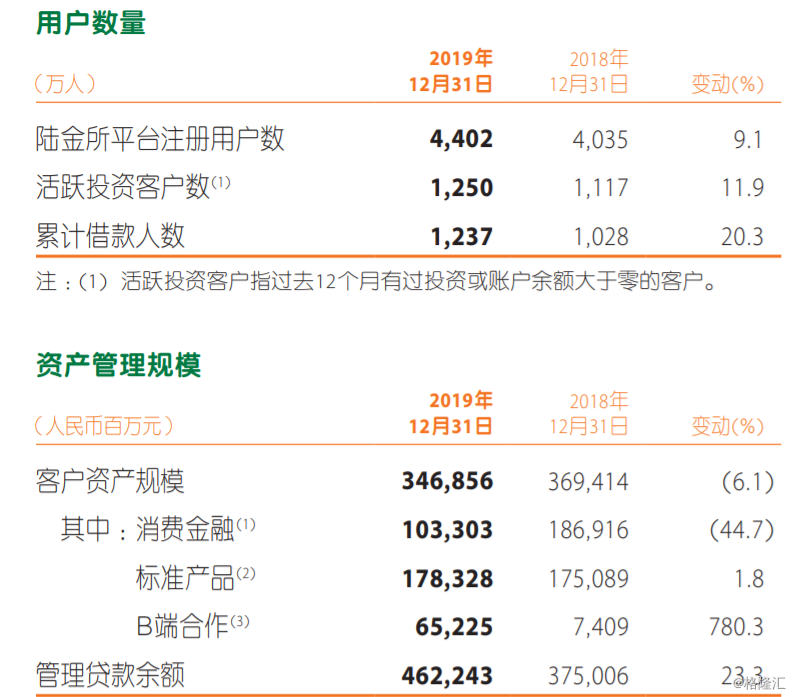 连续多年未发新基金 中小公募该如何破局？