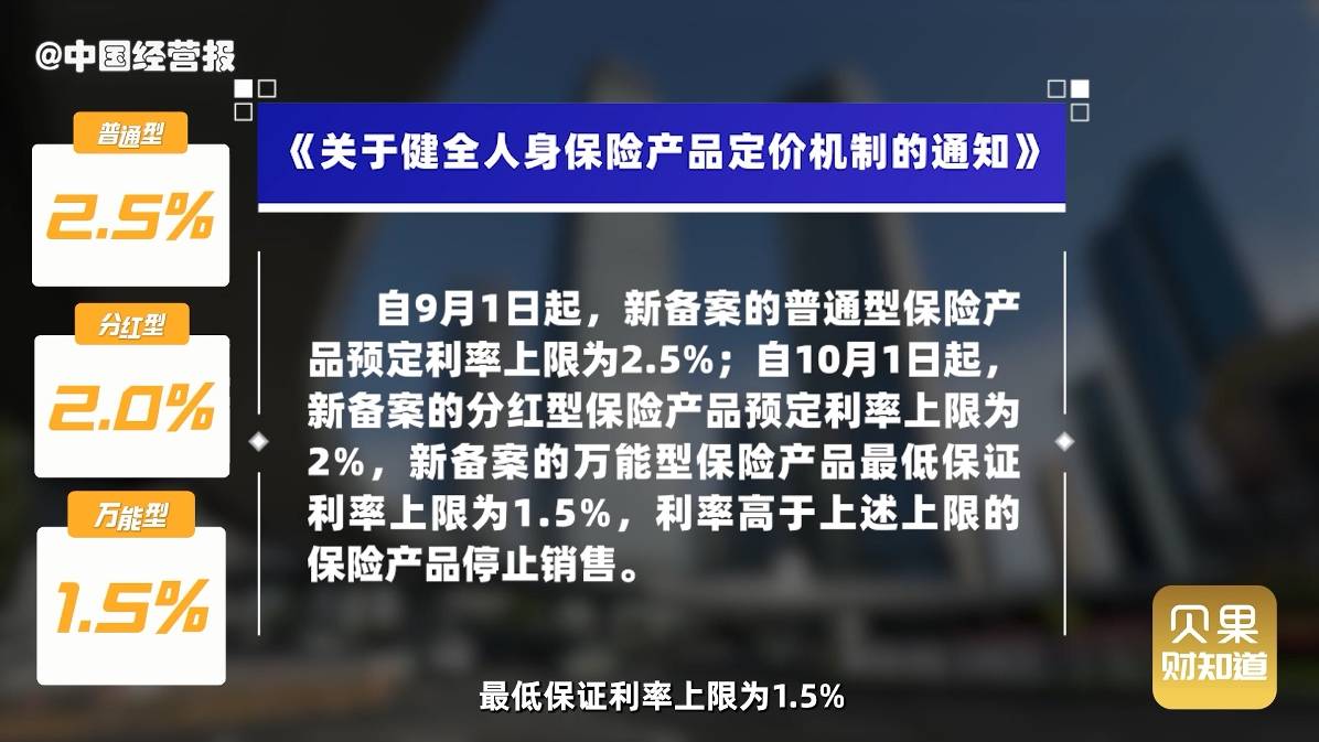 健全投资者保护机制