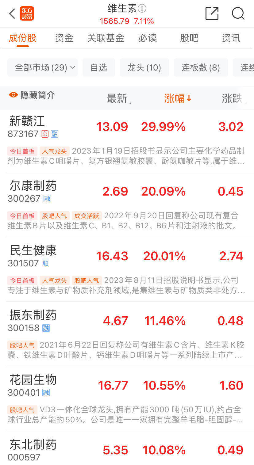 A股三大指数集体收涨 移动支付概念股走强