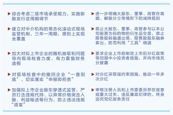 证监会发布《证监会系统离职人员入股拟上市企业监管规定(试行)》