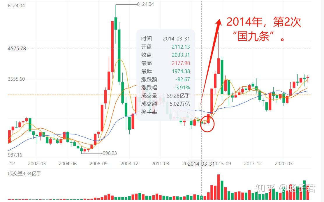 中国资本市场史将迎来“新”案例 新“国九条”实施后大型券商重组现首单