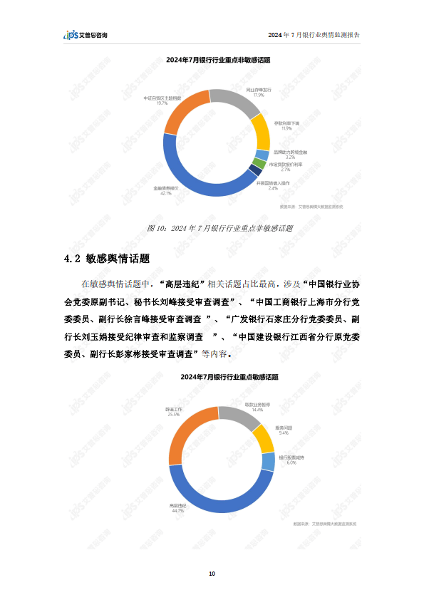 中国银行业协会发布《在华外资银行发展报告2023-2024》