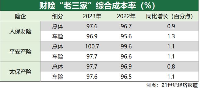 停售与上新同步推进 险企产品切换忙