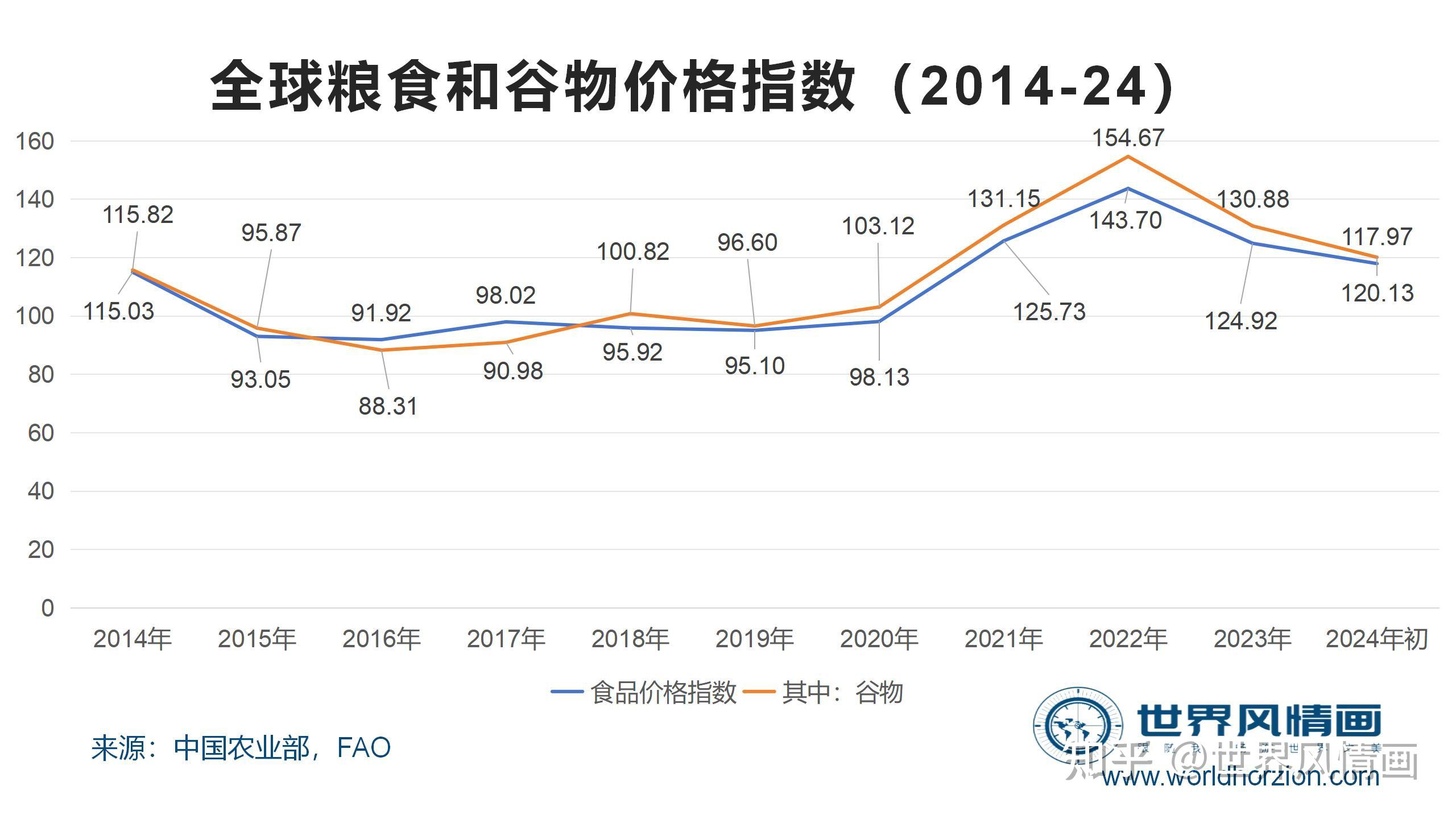 上市公司2024年上半年业绩逐季向好