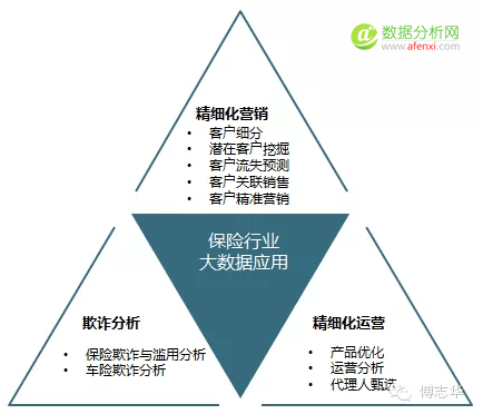 证监会发布《证券发行人信息披露文件编码规则》金融行业标准