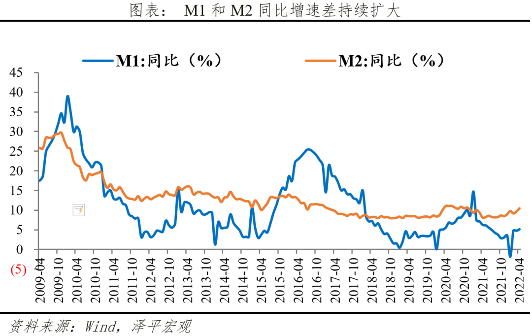 8月份金融数据在高基数上保持平稳增长 对实体经济支持力度稳固